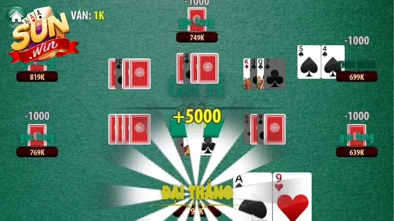 Anh em cần nắm rõ luật đánh bài Catte Sunwin để thuận lợi xử lý khi có bất kỳ sự cố nào