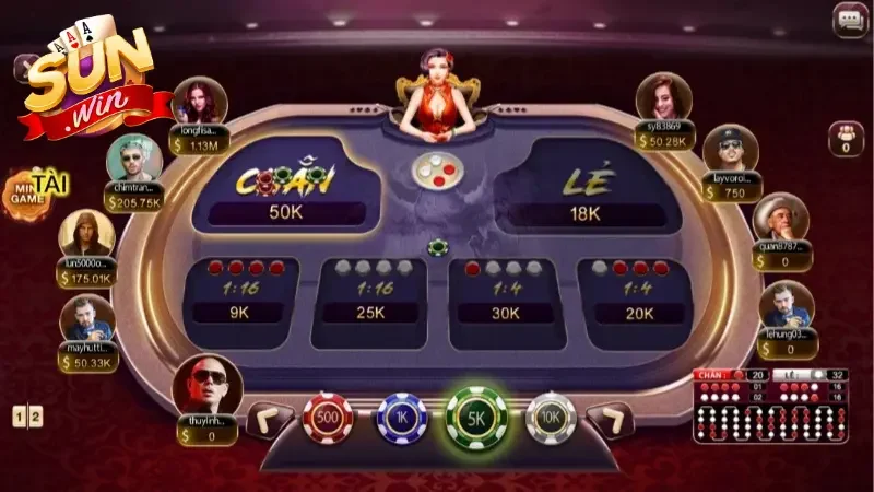 Mẹo chơi xóc đĩa tứ linh từ cao thủ Sunwin